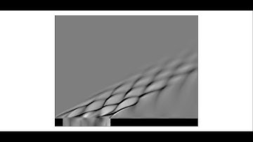 Cavity Dynamics Mach2