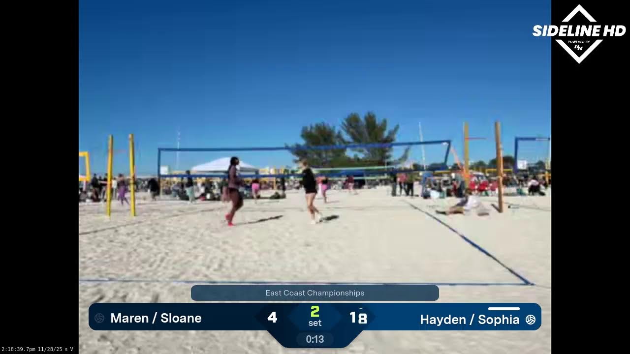 Hayden / Sophia vs. Maren / Sloane (2025.11.28)