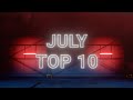iRacing Top 10 Highlights - July 2020