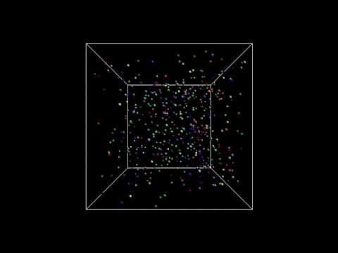 Parallel Programming 2015 Miniproject
