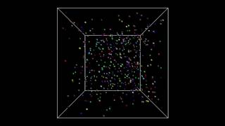 Parallel Programming 2015 Miniproject