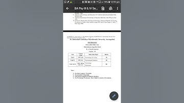 Psychology For Livening/ #Syllabus/#BA/#Bsc/#Dr.BAMU/#UG Students