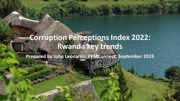 Corruption Perceptions Index 2022 Rwanda key trends
