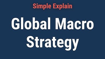 Global Macro Strategy: Definition, How It Works, Types of Funds