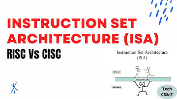 Instruction Set Architecture (ISA) | RISC Vs CISC | Computer Architecture