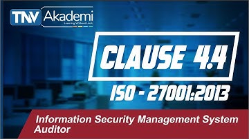 ISMS Implementation Guideline Clause 4.4 of ISO 27001:2013 | Training on ISO 27001|