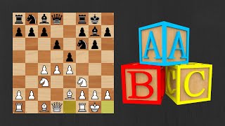 How To Play Closed Positions | Chess Middlegame Strategy