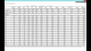 4 Mass Balancing and Metallurgical Accounting with MetSMART Software