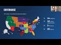 2020 NJCAA Summer Seminar - NJCAA 101 & How To Get Involved