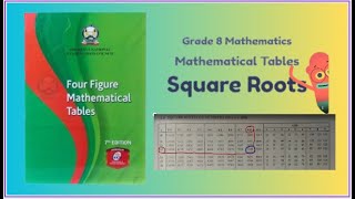 Grade 8 Mathematics | Working Out Square Roots Using Tables of Square Roots@254CBC