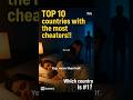 🔥 Top 10 Countries With the Most Cheaters 😱.#shorts #viralshorts #CheatingFacts#ndranks
