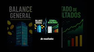 Balance General y Estado de Resultados: Estructura Fácil