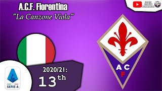 Follow channel on facebook -
https://www.facebook.com/hymnyklubowpilkarskich ***if you enjoyed
please click the like button and subscribe this to see...