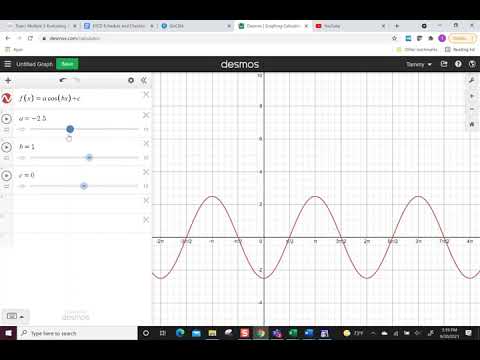 วีดีโอ: Desmos สามารถแสดง Asymptotes ได้หรือไม่?