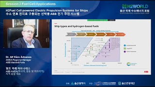 Alf-Kare Adnanes on Fuel Cell applications at H2World 2021 in Ulsan