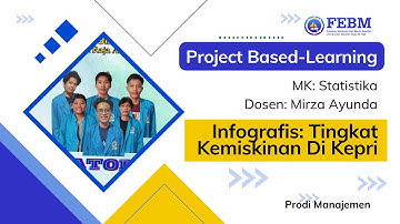 Tingkat Kemiskinan Kepulauan Riau (Project Visualisasi Data- MK Statistika)