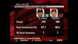 2004   MLB Highlights   July 28