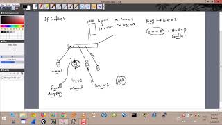 131- DHCP IP Conflict Detection
