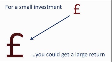 Sage Coretime Return on Invest Calculator