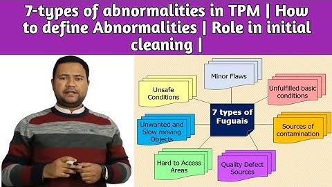 7-Types of Abnormalities | What is the role in Initial cleaning Step| Step-01 Of jishu Hozen piller|