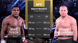 Mike Tyson vs Fedor Emelianenko Full Fight - UFC 5 Fight Night