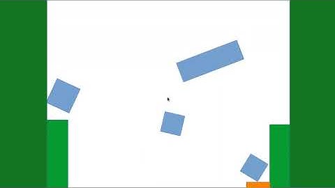 LibreOffice Simulated Animation Effects - GSoC 20 - Week 5