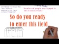 starting video.