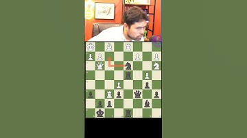 bạn nhận ra sai lầm này không. Do you realize this mistake? #chess #covualogic