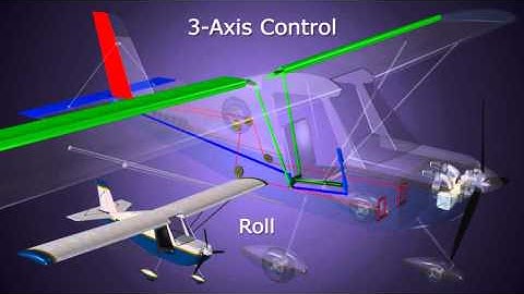 3-Axis Flight Control
