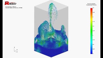 Fluidization Process with 2-Way Coupling of Rocky and ANSYS - Rocky DEM