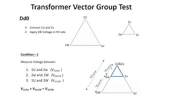 Transformer Vector Group Test || Purpose & Testing Method || YNyn0/6 || Dd0/6 || Dyn1/11 || YNd1/11