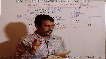 Cost sheet Solved Sums 2.15 | Cost Accounting | Mathur Sir Classes
