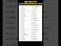 빵돌이 빵순이 주목! 안 가보면 후회하는 전국 빵지순례 지도 TOP30 #빵집순위 #성심당 #빵지순례 #베이커리추천 #디저트맛집