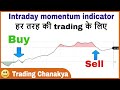 intraday momentum indicator for intraday and short-term - By trading chanakya