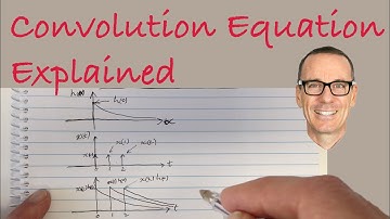 Convolution Equation Explained ("Best explanation on YouTube")