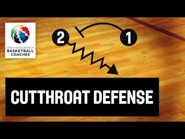 Basketball Coach Brett Brown - Cutthroat Defense Drill class=