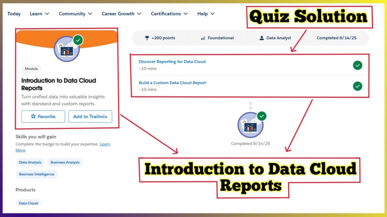 Introduction to Data Cloud Reports | Salesforce Trailhead | Quiz ...