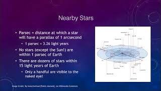 Lesson 19 - Lecture 1 - Distances - Parallax - OpenStax