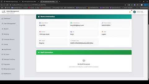 Back Office Overview | Super Admin Dashboard – Hotel Management System