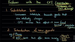 11.1c CPI components and measurement issues 11.1c CPI components and measurement issues