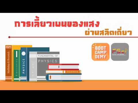 8.1.1. การเลี้ยวเบนของแสงผ่านสลิตเดี่ยว