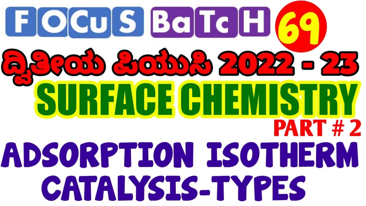SURFACE CHEMISTRY PART 2/FOCUS BATCH FOR PU2/ADSORPTION ISOTHERM