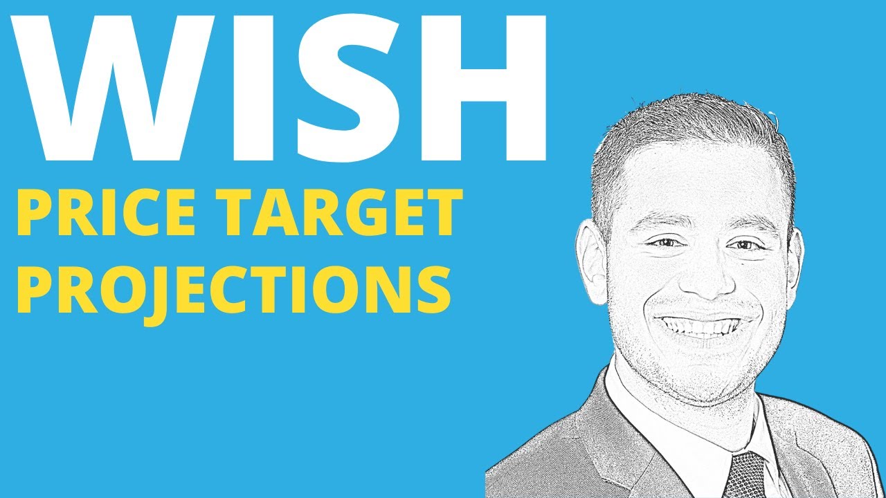 ContextLogic WISH Stock Market Analysis