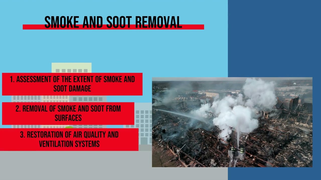 Fire Damage Restoration  | How Fire Damage Restoration Services Can Bring Your Home Back to Life