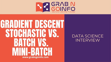 Stochastic vs Batch vs Mini-batch Gradient Descent | Data Science Interview Questions and Answers