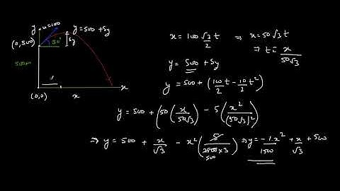 IIT JEE Kinematics 23. Projectile Numericals | Interesting questions from HC Verma