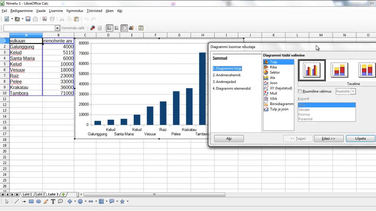 libre office calculator libre office calculator