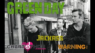 Green Day - Jackass (Rock Band 3 Custom Preview)