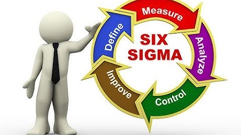 PART 2: SUMMARY OF LABORATORY ACCREDITATION-SIX SIGMA MATERIALS IN THE LABORATORY