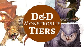 D&D MONSTER RANKINGS  MONSTROSITIES (pt. 1)